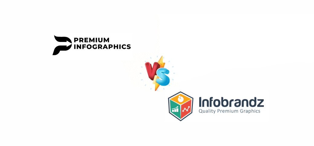 You are currently viewing Infographic Design Agency : Premium Infographics vs Infobrandz
